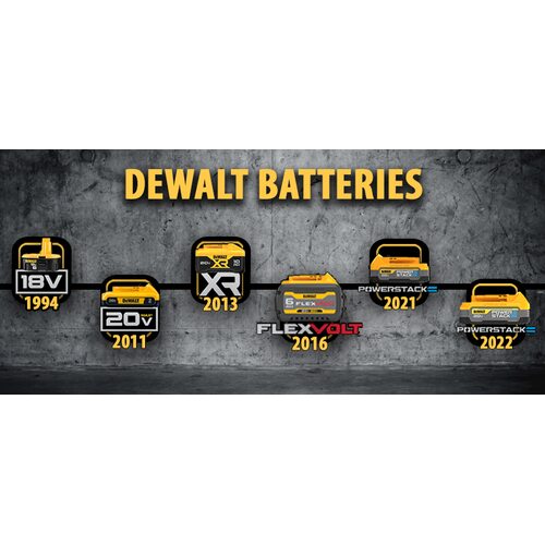 Сумісність із акумуляторами DeWalt
