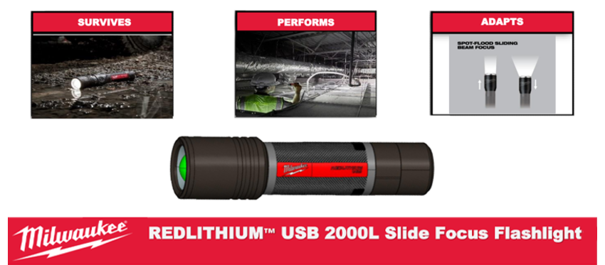 Milwaukee представляє новий ліхтар REDLITHIUM™ USB