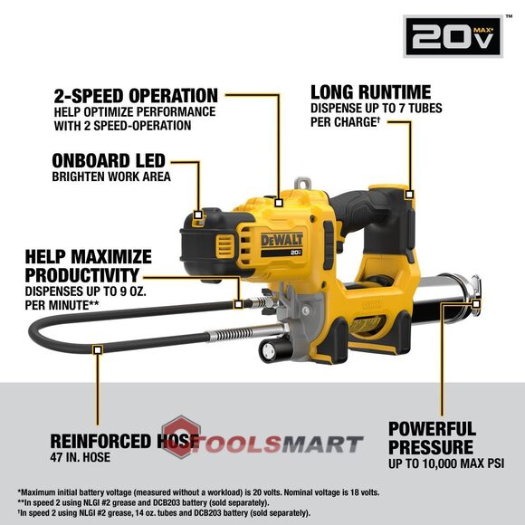 Шприц для змащування DEWALT DCGG581B 20V MAX