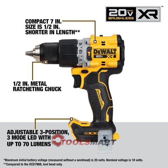 Акумуляторний безщітковий набір шуруповертів DEWALT DCK249M2 20V MAX