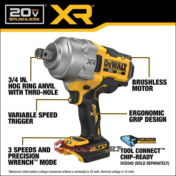 Безщітковий гайковерт 3/4 DEWALT DCF964B 20V MAX XR