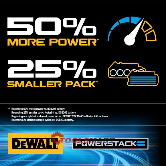 Акумуляторний ударний гвинтоверт DEWALT DCF840E1 2Ah 20V MAX