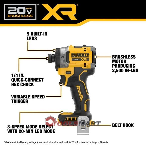 Акумуляторний ударний гвинтоверт 3-швидкісний DEWALT DCF860B 20V MAX XR