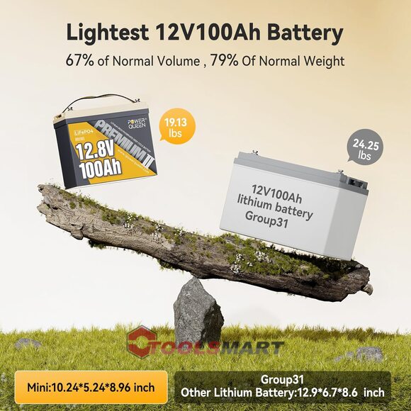 Літій-залізо-фосфатний акумулятор Power Queen 12V 100Ah LiFePO4 MINI 1280Wh 100A BMS