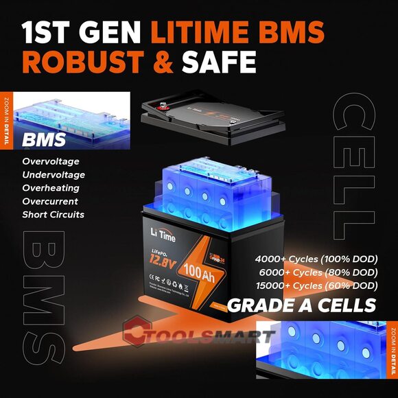 Акумулятор LiTime 12V 100Ah LiFePO4 Group 24 Lithium 1280Wh 100A BMS