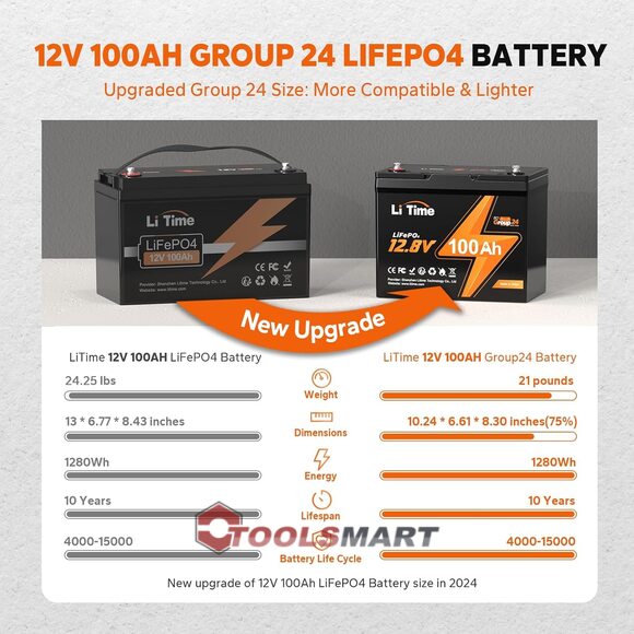 Акумулятор LiTime 12V 100Ah LiFePO4 Group 24 Lithium 1280Wh 100A BMS