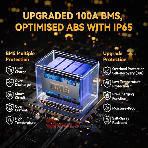 Літій-залізо-фосфатний акумулятор Power Queen 12V 100Ah LiFePO4 Group 24 Smart 1280Wh 100A BMS