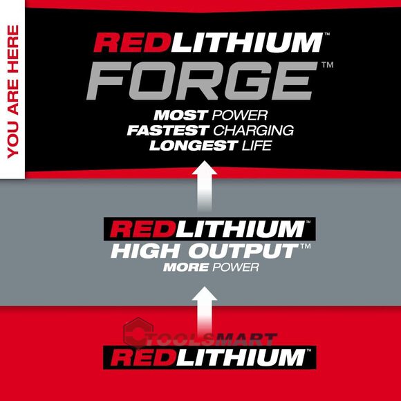 Акумуляторна батарея Milwaukee M18 FB6 48-11-1861 XC6.0 FORGE