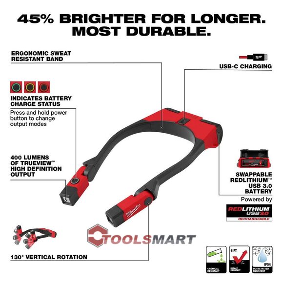 Акумуляторний ліхтар Milwaukee 2117-21 USB 400L