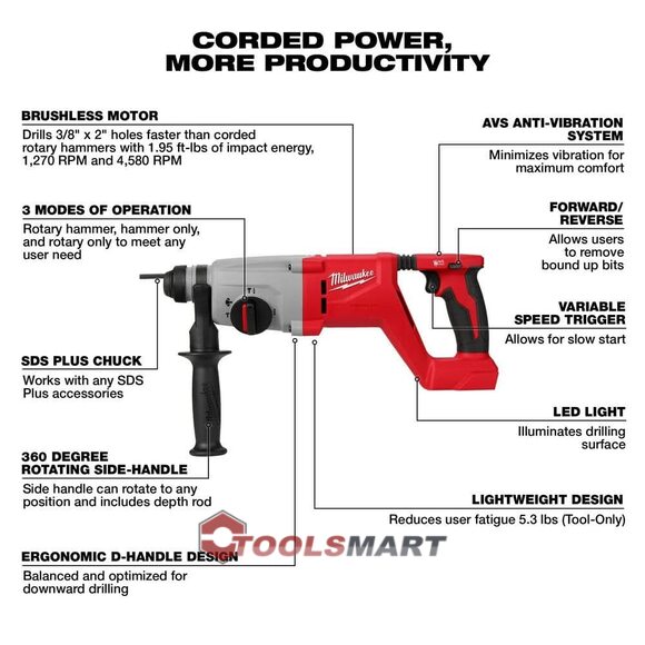 Аккумуляторный перфоратор SDS Plus Milwaukee 2613-20 (BLHACD26-0) M18 Brushless