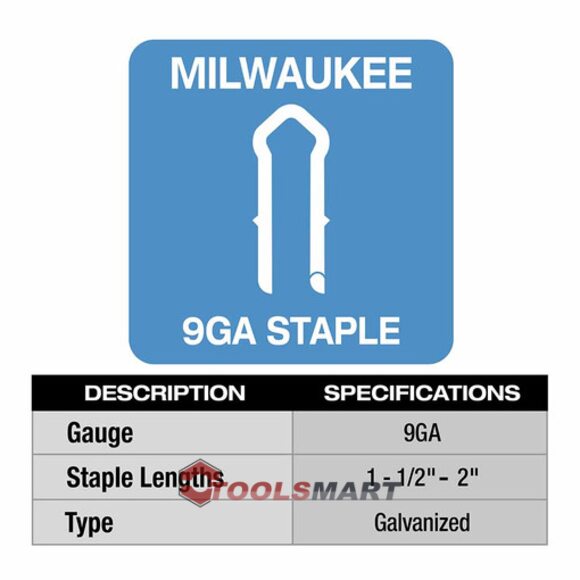 Акумуляторний степлер Milwaukee 2843-22 M18 FUEL