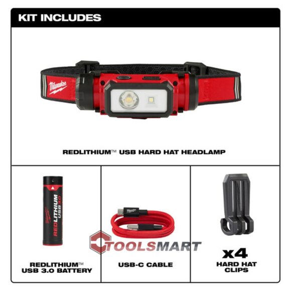 Налобный фонарь Milwaukee 2163-21 USB (L4HL2-301)