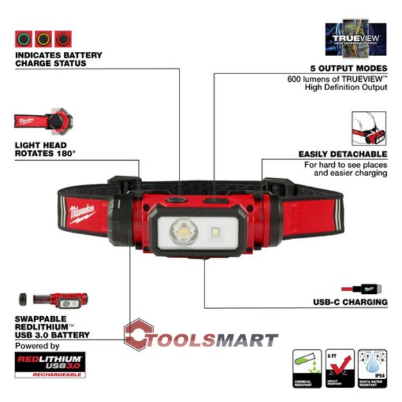 Налобный фонарь Milwaukee 2163-21 USB (L4HL2-301)