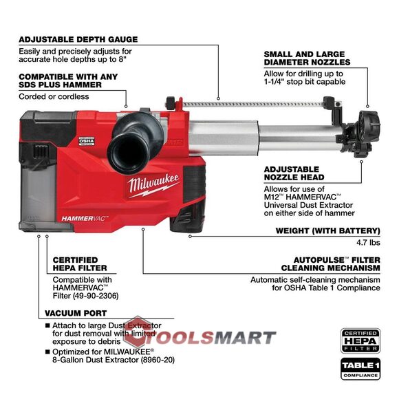 Система видалення пилу для перфораторів Milwaukee M12 (UDEL-0B) 2509-22 HAMMERVAC