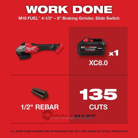 Акумуляторна безщіткова кутова шліфувальна машина 125-150 мм Milwaukee 3671-20 M18 FUEL