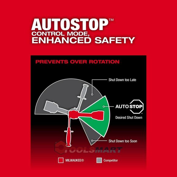 Акумуляторний ударний дриль-шуруповерт MILWAUKEE 2906-20 (ONEPD3-0X) M18 FUEL™ ONE-KEY™