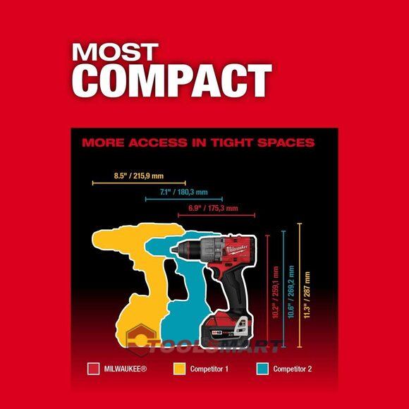 Акумуляторний ударний дриль-шуруповерт MILWAUKEE 2906-20 (ONEPD3-0X) M18 FUEL™ ONE-KEY™