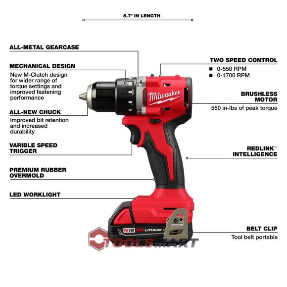 Набір безщіткових шуруповертів MILWAUKEE 3692-22CT M18
