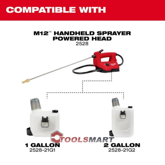 Ранцевий обприскувач Milwaukee 2528-21G1 M12