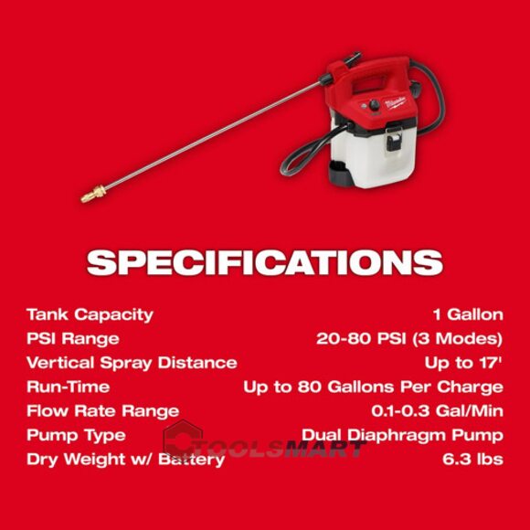 Ранцевий обприскувач Milwaukee 2528-21G1 M12