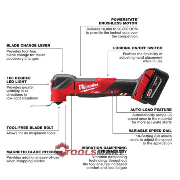 Акумуляторний безщітковий реноватор Milwaukee 2836-21 M18 FUEL™