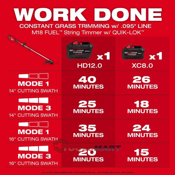Акумуляторний тример Milwaukee 3016-20ST M18 FUEL QUIK-LOK