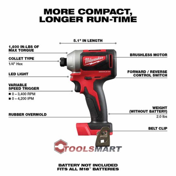 Набір безщіткових шурупокрутів Milwaukee M18 FUEL™ 2892-22CT
