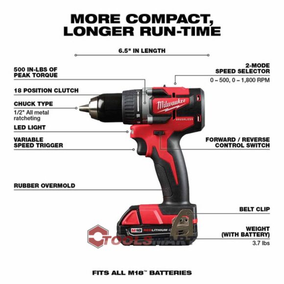Набір безщіткових шурупокрутів Milwaukee M18 FUEL™ 2892-22CT