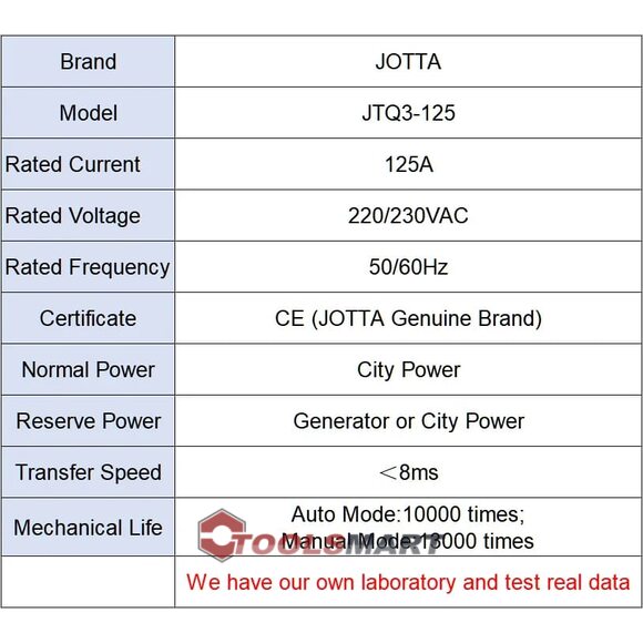 Автомат введення резерву АВР JOTTA JTQ3-125 2P 125А однофазний ATS
